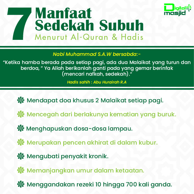 SEDEKAH SUBUH