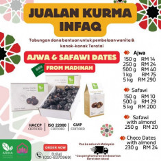 Choco Dates with Almond 